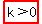 highlight%28k%3E0%29