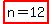 highlight%28n=12%29