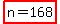 highlight%28n=168%29