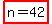 highlight%28n=42%29