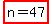 highlight%28n=47%29