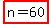 highlight%28n=60%29