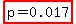 highlight%28p=0.017%29