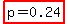 highlight%28p=0.24%29