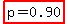 highlight%28p=0.90%29