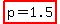 highlight%28p=1.5%29