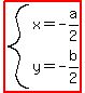 highlight%28system%28x=-a%2F2%2Cy=-b%2F2%29%29