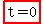 highlight%28t=0%29
