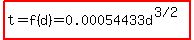 highlight%28t=f%28d%29=0.00054433d%5E%28%223+%2F+2%22%29%29