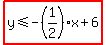 highlight%28y%3C=-%281%2F2%29x%2B6%29