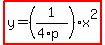 highlight%28y=%281%2F%284%2Ap%29%29%2Ax%5E2%29