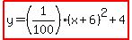 highlight%28y=%281%2F100%29%28x%2B6%29%5E2%2B4%29