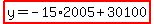 highlight%28y=-15%2A2005%2B30100%29