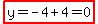 highlight%28y=-4%2B4=0%29