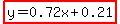 highlight%28y=0.72x%2B0.21%29