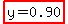 highlight%28y=0.90%29