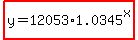 highlight%28y=12053%2A1.0345%5Ex%29