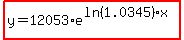 highlight%28y=12053%2Ae%5E%28ln%281.0345%29%2Ax%29%29