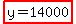 highlight%28y=14000%29