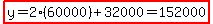 highlight%28y=2%2860000%29%2B32000=152000%29