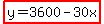 highlight%28y=3600-30x%29