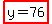highlight%28y=76%29