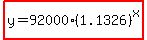 highlight%28y=92000%281.1326%29%5Ex%29