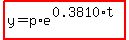 highlight%28y=p%2Ae%5E%280.3810%2At%29%29