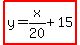 highlight%28y=x%2F20%2B15%29