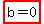 highlight+%28b+=+0%29