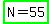 highlight_green%28+N=55%29