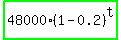 highlight_green%2848000%281-0.2%29%5Et%29%29