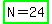highlight_green%28N=24%29