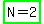 highlight_green%28N+=+2%29