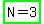 highlight_green%28N+=+3%29