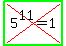 highlight_green%28cross%285%5E11=1%29%29