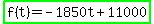 highlight_green%28f%28t%29=-1850t%2B11000%29