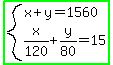 highlight_green%28system%28x%2By=1560%2Cx%2F120%2By%2F80=15%29%29