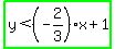 highlight_green%28y%3C%28-2%2F3%29x%2B1%29