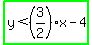 highlight_green%28y%3C%283%2F2%29x-4%29