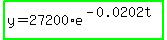highlight_green%28y=27200%2Ae%5E%28-0.0202t%29%29