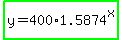 highlight_green%28y=400%2A1.5874%5Ex%29
