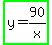 highlight_green%28y=90%2Fx%29