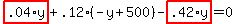 highlight_red%28+.04%2Ay+%29%2B.12%2A%28-y%2B500%29-highlight_red%28+.42%2Ay+%29=0