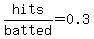 hits%2Fbatted+=+0.3