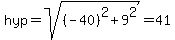 hyp=sqrt%28%28-40%29%5E2%2B9%5E2%29=41
