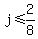 j+%3C=+2%2F8