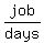 job%2Fdays