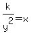 k%2Fy%5E2=x