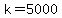 k=5000